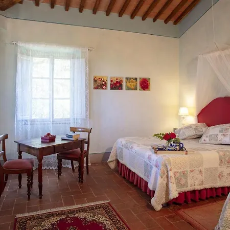 Fattoria Poggioasciolo 20 Villa